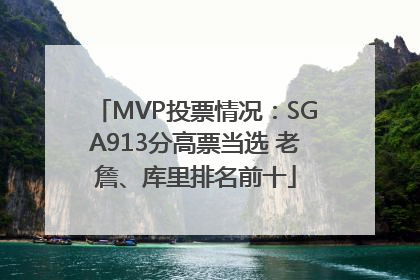 MVP投票情况：SGA913分高票当选 老詹、库里排名前十
